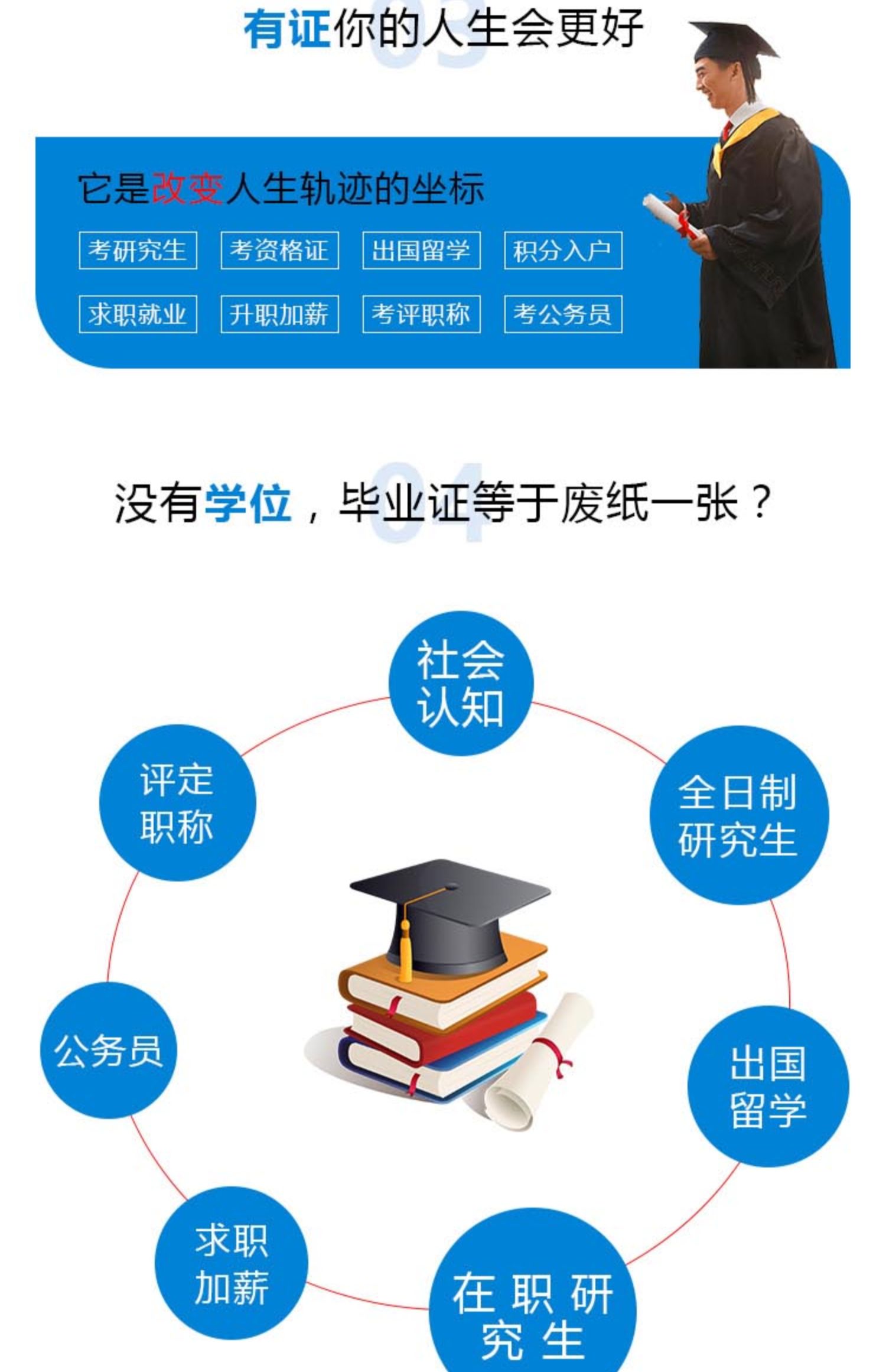 小自考成人高考网络教育学历提升专升本大专本科证学信网可查培训-t_292f5582.jpg