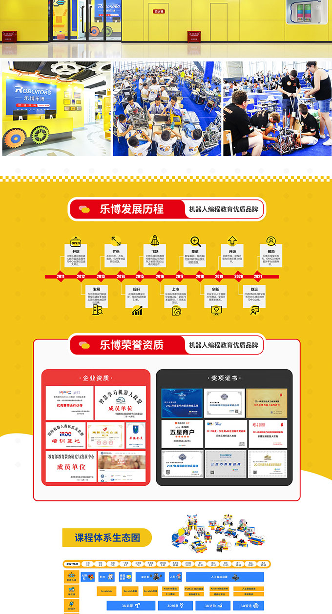 乐博乐博机器人加盟介绍_乐博乐博机器人加盟流程-加盟网_02.jpg